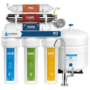 Water Softener System